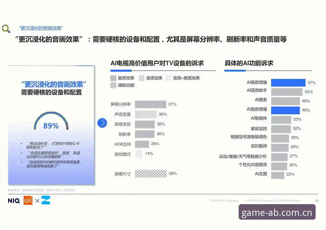 ab娱乐平台深度评测：从技术架构到用户体验的全面分析