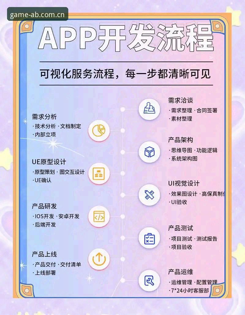 ab娱乐平台官网 ab娱乐平台官网使用教程:从下载到畅玩的全流程指南