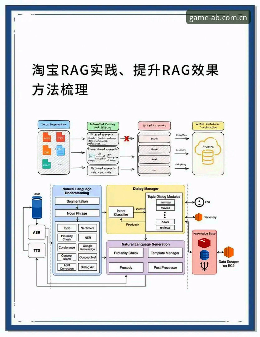 ab娱乐靠谱吗 ab娱乐平台安全性详解:从官网入口到版本迭代的全面分析